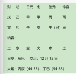 从八字来看,洪承畴与康熙是否有可能有血缘关系?八字真人在线算命(图3) c4447a52-efae-4285-8ef9-d1c694fc0a98.png