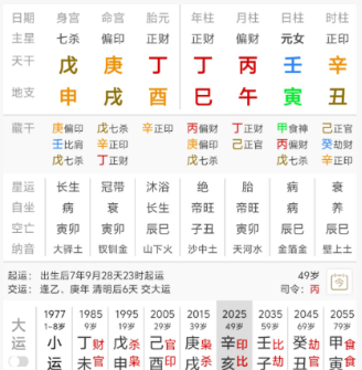 身弱财旺亦能致富：一位亿万富豪的八字分析（算命大师真人算命一