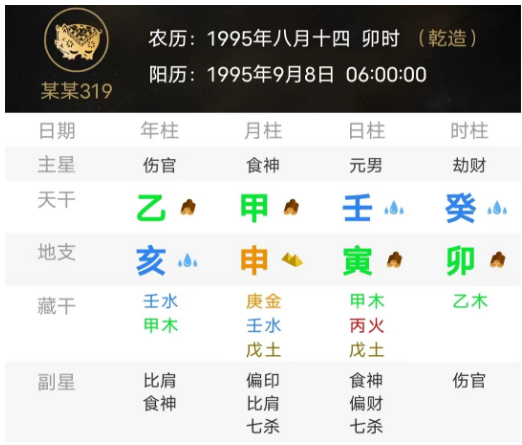 一个有上进心的八字（八字真人在线算命）