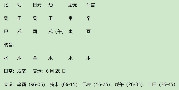 历史上著名的贰臣洪承畴八字评析（八字真人在线算命）