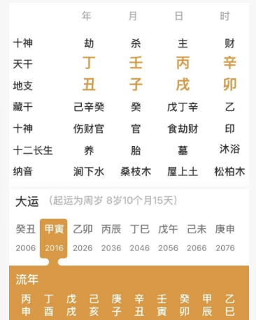 明年起大运不错,财运逐步好起来的人(八字真人在线算命)(图1) 23893163-52db-4c6a-bb98-c57efb227a19.png