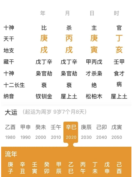 情劫，是一个人的福报（八字真人在线算命）