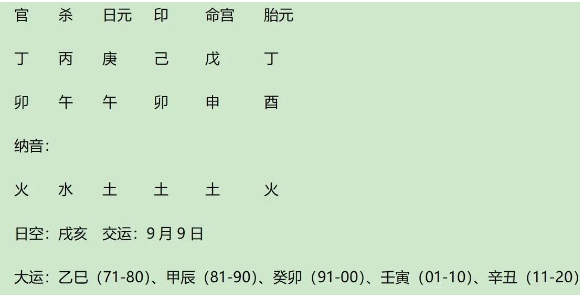 案例分析：庚金生午月之民国著名商人虞洽卿（八字真人在线算命）