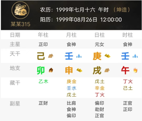 学历低但较富有的八字（八字真人在线算命）