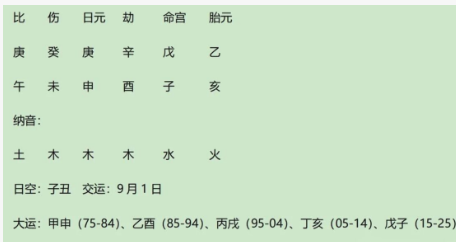 案例分析:庚金生未月之民国第一慈善家熊希龄(八字真人在线算命)(图2) 49438a6f-cc3b-4ae4-826a-c1f7fcce47f3.png