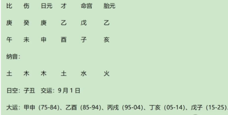 案例分析:庚金生未月之民国第一慈善家熊希龄(八字真人在线算命)(图1) c6e41677-650c-40d9-8f57-c710a6741497.png