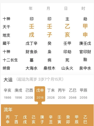 四个水,水多木漂的命局(八字真人在线算命)(图1) 78cbcbe8-b443-48f4-94e4-4e77b560177f.png