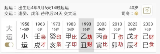 身弱财官旺而生出是非的八字(八字真人在线算命)(图2) f79d2416-c813-4dd5-9735-494a27e5d605.png