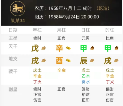 身弱财官旺而生出是非的八字（八字真人在线算命）