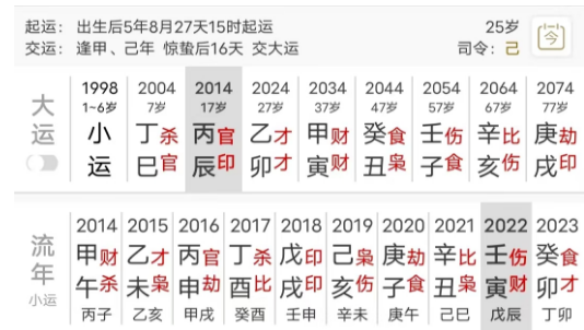 贴补原生家庭的女命(八字真人在线算命)(图2) 1764490700105.png