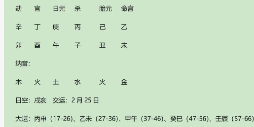 名人案例分析：庚金生酉月之清高宗乾隆八字（八字真人在线算命）