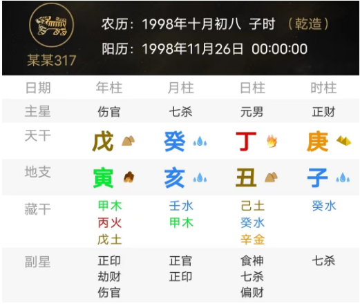 七杀旺有野心的八字（八字真人在线算命）