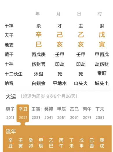十灵日出生的人(八字真人在线算命)(图1) 1765014218513.png