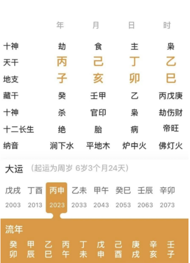 三象俱全的人(八字真人在线算命)(图1) 1765101192154.png