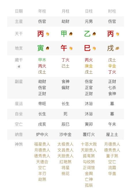 一生变数很大的八字是怎样的?八字真人在线算命(图1) 1765101997885.png