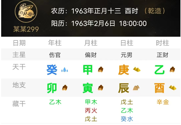 一个通关无情的八字（八字真人在线算命）