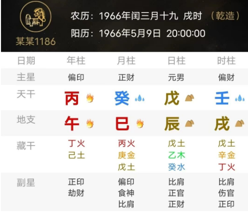 印星为忌的八字（八字真人在线算命）