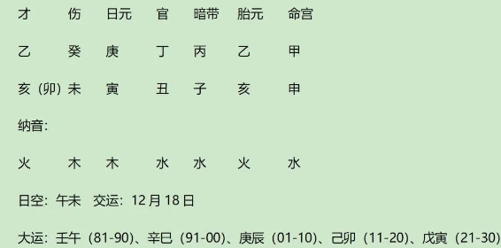 著名心理学家卡尔·荣格(Carl Gustav Jung)的八字赏析(八字真人在线算命)(图1) 1765282299952.png