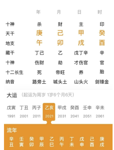午火很重要的人(八字真人在线算命)(图1) 1765363486699.png