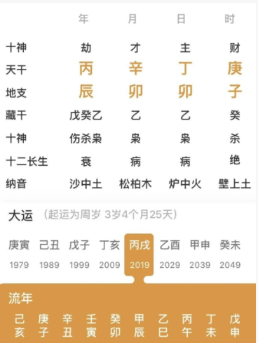 “丙夺丁辉”的命局(八字真人在线算命)(图1) fd8ecfd1-2016-4024-bc6c-385dca5f9dd1.png