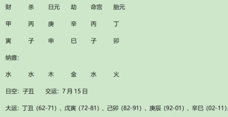 名人案例分析:庚金生子月之辫帅张勋(八字真人在线算命)(图1) 5e01b3e2-49c5-410e-9056-79f171ab89af.png