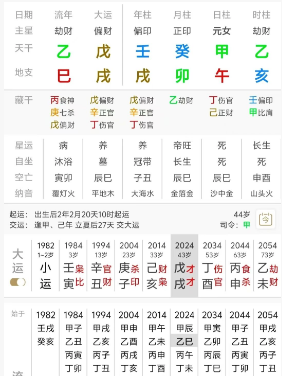 壮志难酬、怀才不遇的八字是什么样的?八字真人在线算命(图2) b59d3ac8-fb70-4320-9c8b-039930eaf1b0.png