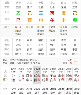 八字财、杀星旺的人,身边异性就多吗?八字真人在线算命(图2) 31b4b56e-a3a7-4b20-8025-d385d3ebdb2b.png