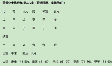 画家范曾87岁得子、与亲生女儿、继子断绝关系的八字及运程解读(八字真人在线算命)(图2) cd3c1d88-b171-445a-a618-297f9425e3eb.png