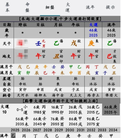 F4朱孝天，八字分析为何很拧巴（八字真人在线算命）
