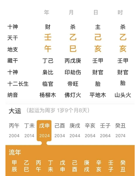 印星很重要的人(八字真人在线算命)(图1) 1765705980530.png