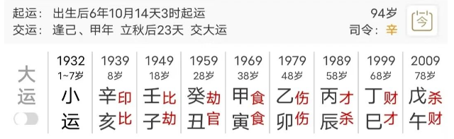 一个比较别扭的八字(八字真人在线算命)(图2) 1765707732881.png