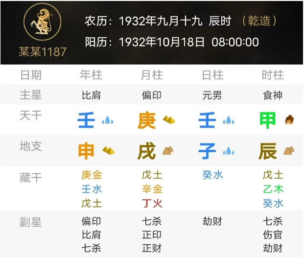 一个比较别扭的八字(八字真人在线算命)(图1) 1765707756062.png