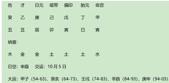 案例分析:庚金生丑月之著名翻译家、教育家严复(八字真人在线算命)(图1) 1765707909696.png