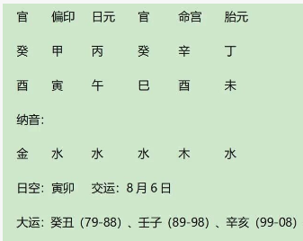 案例分析:丙火生寅月之梁启超(八字真人在线算命)(图1) 175d72a5-0641-4ed7-9f51-edfbe428ef51.png
