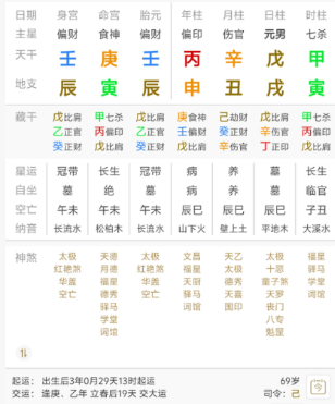 武职八字案例:戊土日主,丙甲两透,富贵无疑(八字真人在线算命)(图1) 9e287635-7170-4276-bf6a-590bd8e9b6a3.png