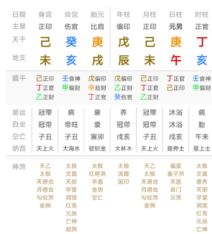 财库有财库，多角度分析李嘉诚八字（八字真人在线算命）