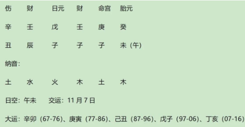 著名企业家、投资人段永平八字赏析,八字真人在线算命(八字真人在线算命)(图1) 89eee21c-22a5-4eac-82fd-6ed776dcf13d.png