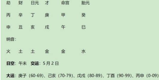 著名女强人向太陈岚八字赏析（八字真人在线算命）