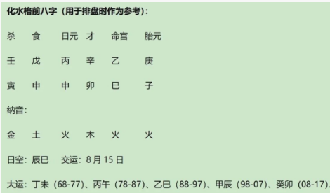 著名女富豪何超琼八字赏析（八字真人在线算命）