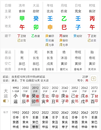漂亮女主播的八字是什么样的？八字真人在线算命