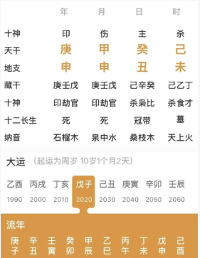 提升家运的，要戒掉四种行为（八字真人在线算命）