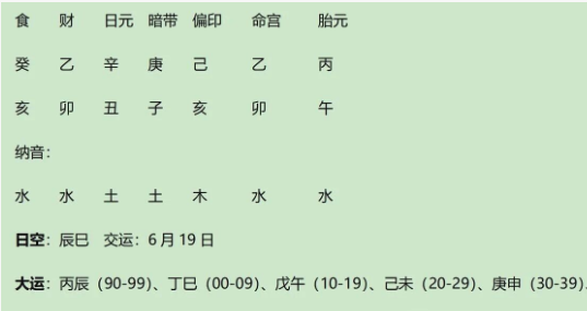 从八字来看明星金莎的这个被求婚和婚恋，满满的爱情，究竟是有何