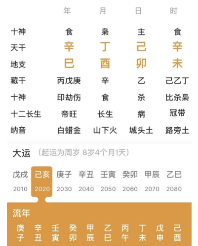 卯酉冲的八字（八字真人在线算命）