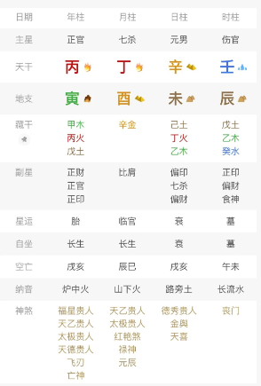 财富来来去去，人生大起大落。算命大师真人算命一条街