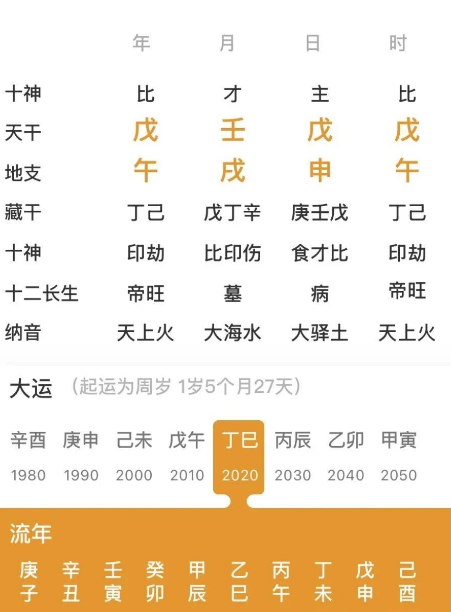 带福星贵人、德秀贵人的命局（八字真人在线算命）