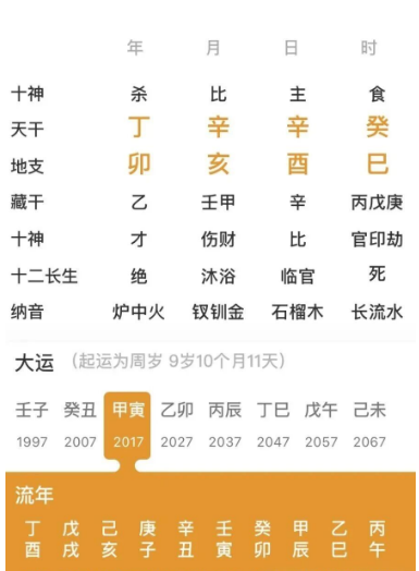中年发迹的命(八字真人在线算命)(图1) 1767442936214.png