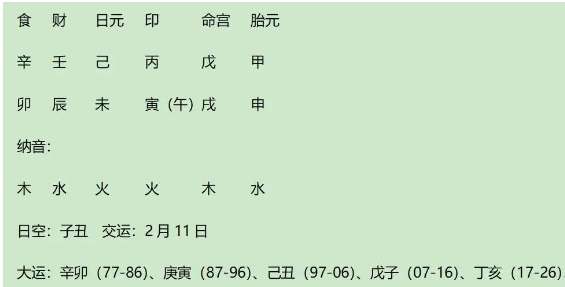 穆罕默德八字赏析(八字真人在线算命)(图1) 1767444924737.png
