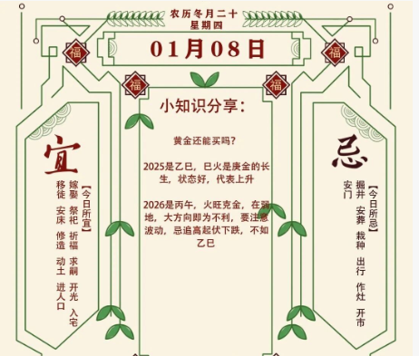 2026年十二生肖01月08日注意事项：算命真人网站