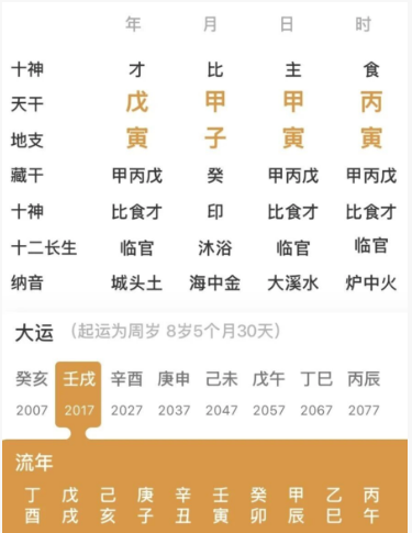 五行木多木旺的人（八字真人在线算命）