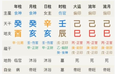 水主智，水旺之人都有智慧吗？八字真人在线算命